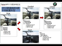2011 1.6L ԄӾ`