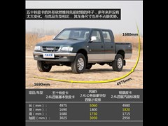 2009 2.5L(q) Ƥ4ZE3-MPI