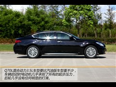 Ӣ,ӢQ70L,2013 3.5L A HYBRID,uyĈDƬ
