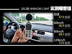 AA,AH230,2012 1.5L ք(dng)Ӣ,D⌍(sh)ĈDƬ