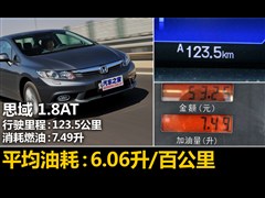 2012 1.8L Ԅ(dng)A(do)