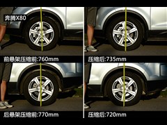 2013 2.0L ք(dng)A