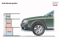W(M(jn)),WA6(M(jn)),2004 Allroad 4.2,(x)(ji)(sh)ĈDƬ