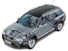 W(M(jn)),WA6(M(jn)),2004 Allroad 4.2,(x)(ji)(sh)ĈDƬ