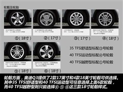W(M(jn)),WQ3(M(jn)),2012 40 TFSI quattro ԽҰ,D⌍(sh)ĈDƬ