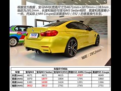 2014 M4pTI܇