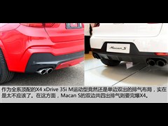 R(M),RX4,2014 xDrive35i M\,D⌍ĈDƬ
