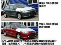 2010  1.6L ք(dng)m