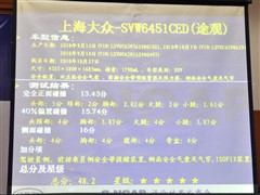 2010 1.8TSI Ԅ(dng)(q)ݼӢ