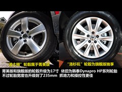 2010 2.0TSI Ԅ(q)ݼӢ
