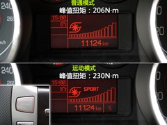 Ɓ(M(jn)),,2008 1.4T \(yn)(dng),D⌍(sh)ĈDƬ