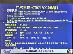 2011 180G CVTm