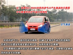 L,˹,2007 2.3L A,D⌍ĈDƬ