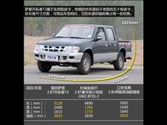 2011 2.8T_T3