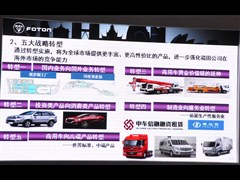2013 2.8T¸ɾA LSISF2.8