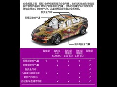 ^܇,^3,2014  1.6L ք,D⌍(sh)ĈDƬ