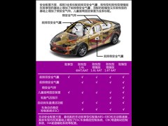 2014  1.6L ք(dng)