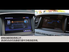 2014 2.5T Hybrid (q)ȫܰ