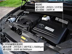 2014 2.5T Hybrid (q)ȫܰ