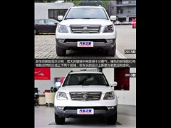 2015 3.8L A (gu)IV