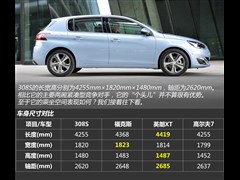 |L,308S,2015 1.6T ԄY,D⌍ĈDƬ