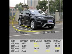 ݱ·,٘O,2015 2.0T TJ(dng),D⌍(sh)ĈDƬ
