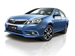 ȁ,ȁF3,2015 (ji)ܰ 1.5L Ԅ(dng)F,܇^(sh)ĈDƬ