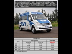 2015 EV80 \(yn)L(zhng)S