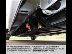 2015 EV80 \(yn)L(zhng)S
