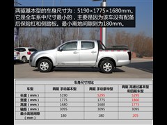 2015 2.5T(q) ք(dng)4JK1