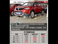AA,AV3,2015 1.5L ք(dng)Ӣ,D⌍(sh)ĈDƬ