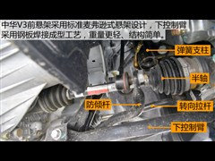 2015 1.5L ք(dng)Ӣ