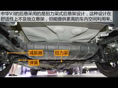 2015 1.5L ք(dng)Ӣ