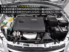 2011 1.5L ք(dng)(yu)
