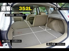 |L(fng)ծa(chn),п,2012 2.0XV  CVT 2WD,D⌍ĈDƬ