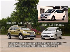 2013 J 1.6XV ք(dng)A