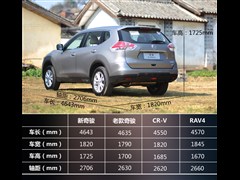 |L(fng)ծa(chn),E,2014 2.0L CVTI(lng) 2WD,D⌍(sh)ĈDƬ