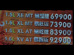 |L(fng)ծa(chn),Y,2010 1.5L Ԅ(dng)ǰ,(dng)(sh)ĈDƬ