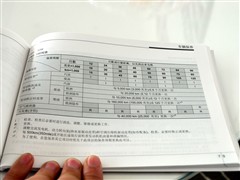 (M),ј,2011 2.0L 7ԄӘ˜ʰ,D⌍ĈDƬ