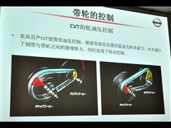 |L(fng)ծa(chn),U_(d),2011 1.6T M-CVT¿,D⌍(sh)ĈDƬ